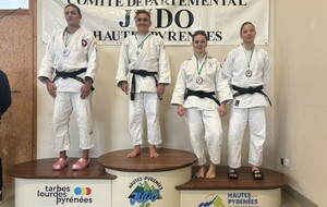 Résultats Tournoi des Cimes Label Occitanie Seniors Tarbes 26 octobre 2025