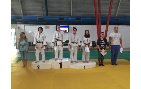 Résultats Championnat Régional Minimes Toulouse 11 octobre 2015