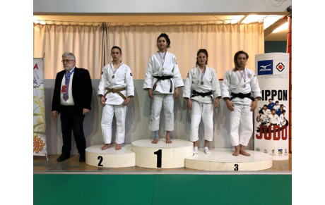 Résultats Championnat Régional Cadets 2ème division et espoir secteur Ouest Toulouse 3 février 2019